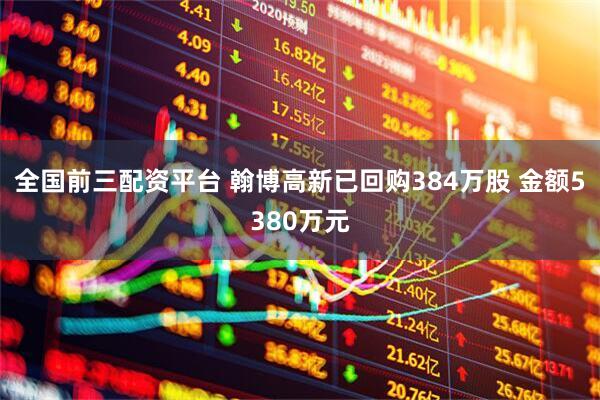 全国前三配资平台 翰博高新已回购384万股 金额5380万元